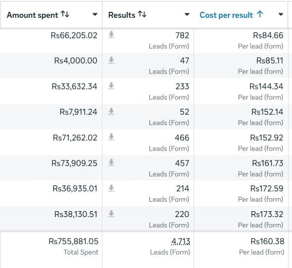 Lead generation results screenshot 1